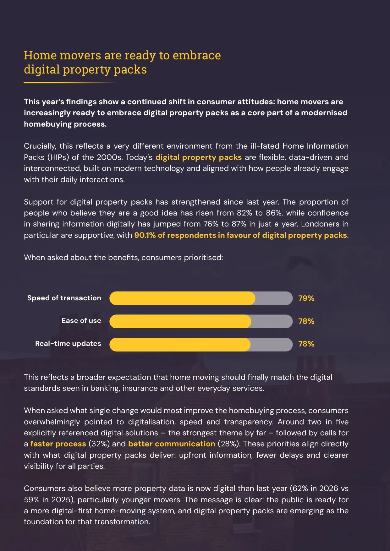 Report page on home movers embracing digital property packs