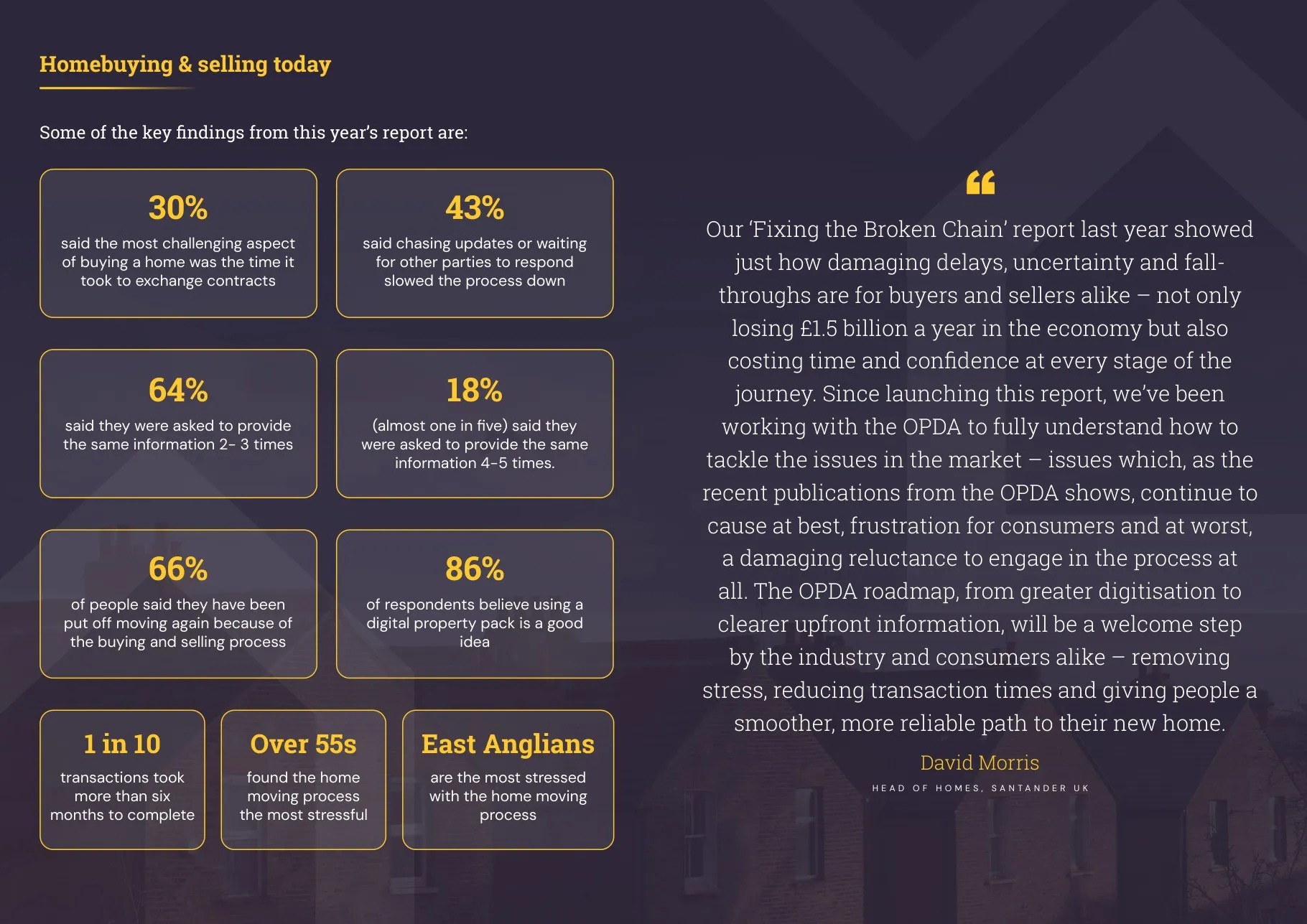 Report spread showing key homebuying statistics and a member quote
