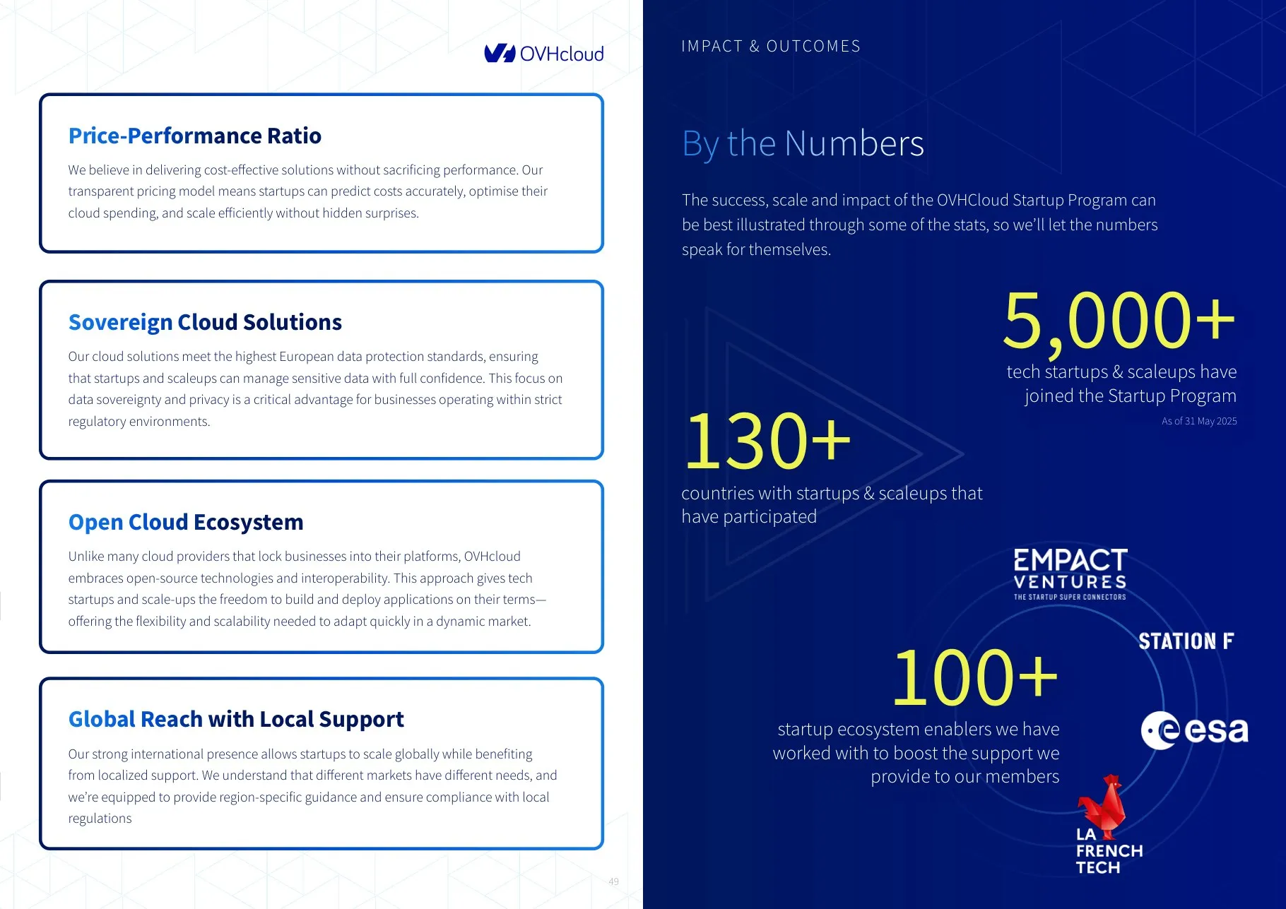 Report spread showing what makes the program different and its key numbers
