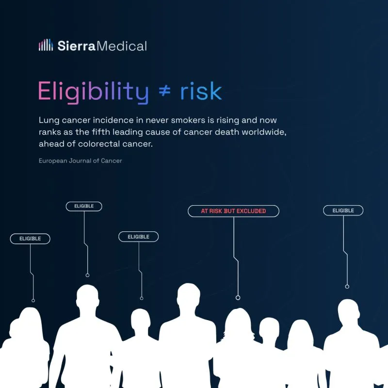 Sierra Medical social post: Eligibility is not risk, on lung cancer in never smokers